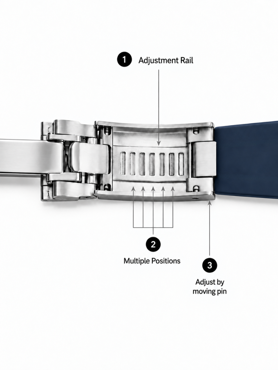 Soren FKM-rubber bracelet — 316L stainless steel clasp, FKM rubber design with deployant clasp.